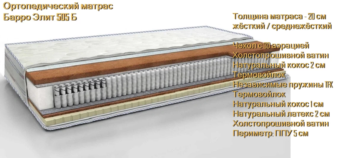 Матрас Барро Элит 505Б купить в Минске недорого