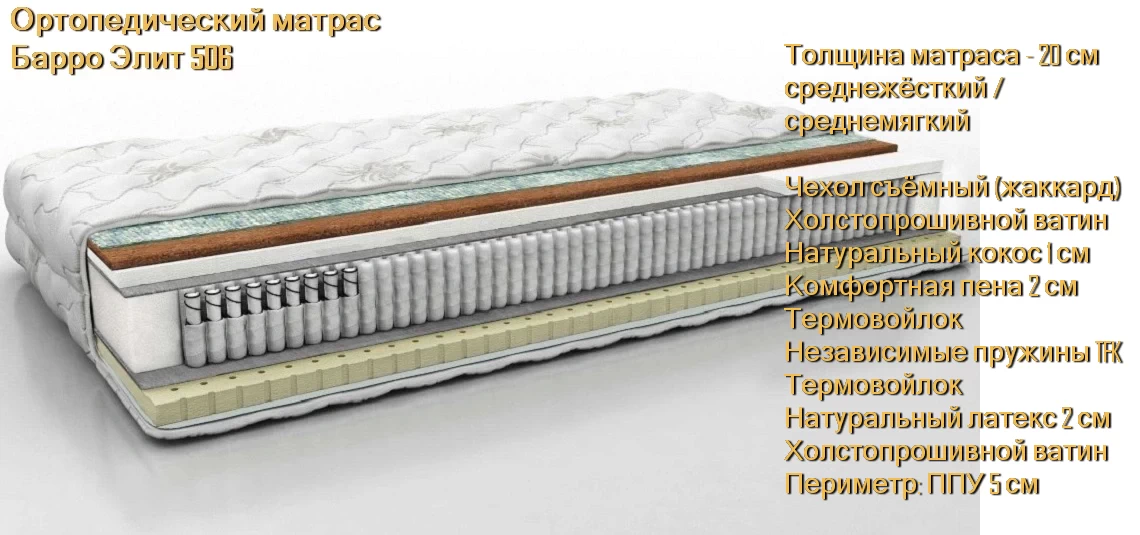 Матрас Барро Элит 506 купить в Минске недорого