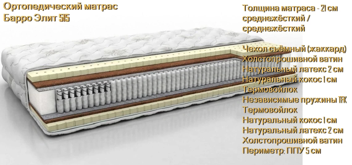 Матрас Барро Элит 515 купить в Минске недорого