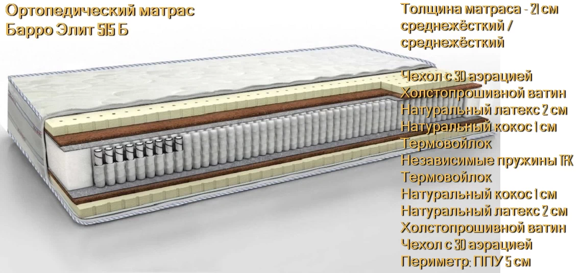 Матрас Барро Элит 515Б купить в Минске недорого