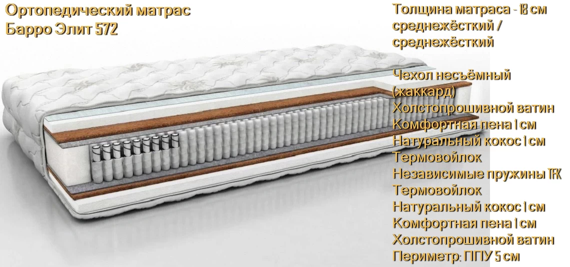 Матрас Барро Элит 572 купить в Минске недорого