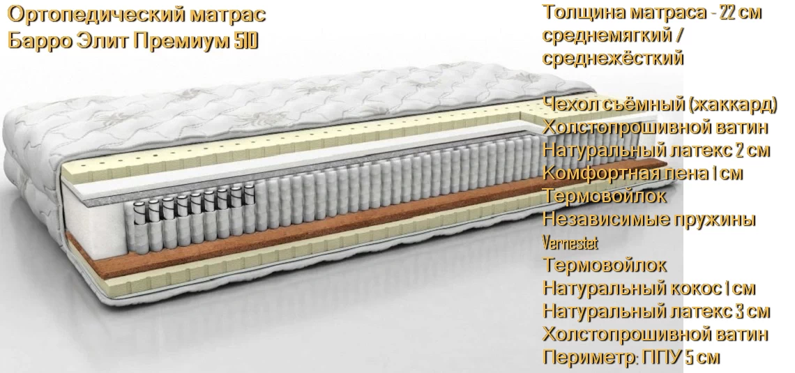 Матрас Барро Элит Премиум 510 купить в Минске недорого