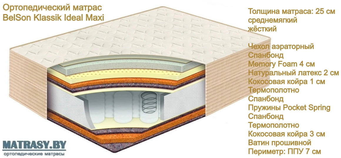 Матрас BelSon Klassik Ideal Maxi купить в Гродно недорого