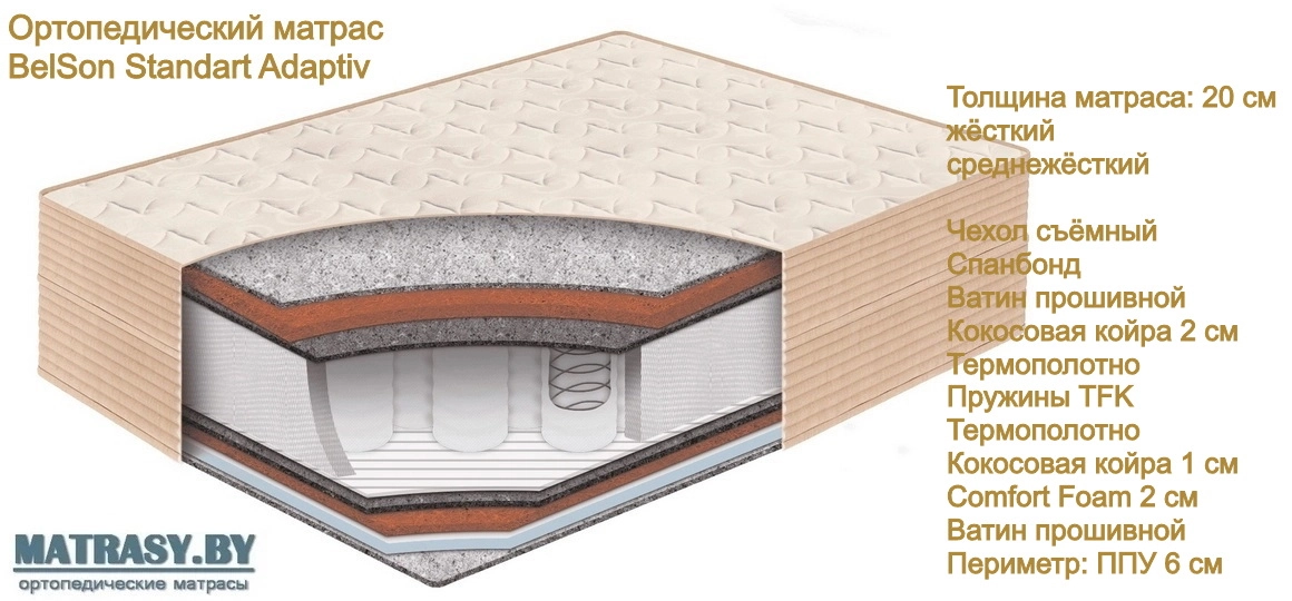 Матрас BelSon Standart Adaptiv купить в Гродно недорого