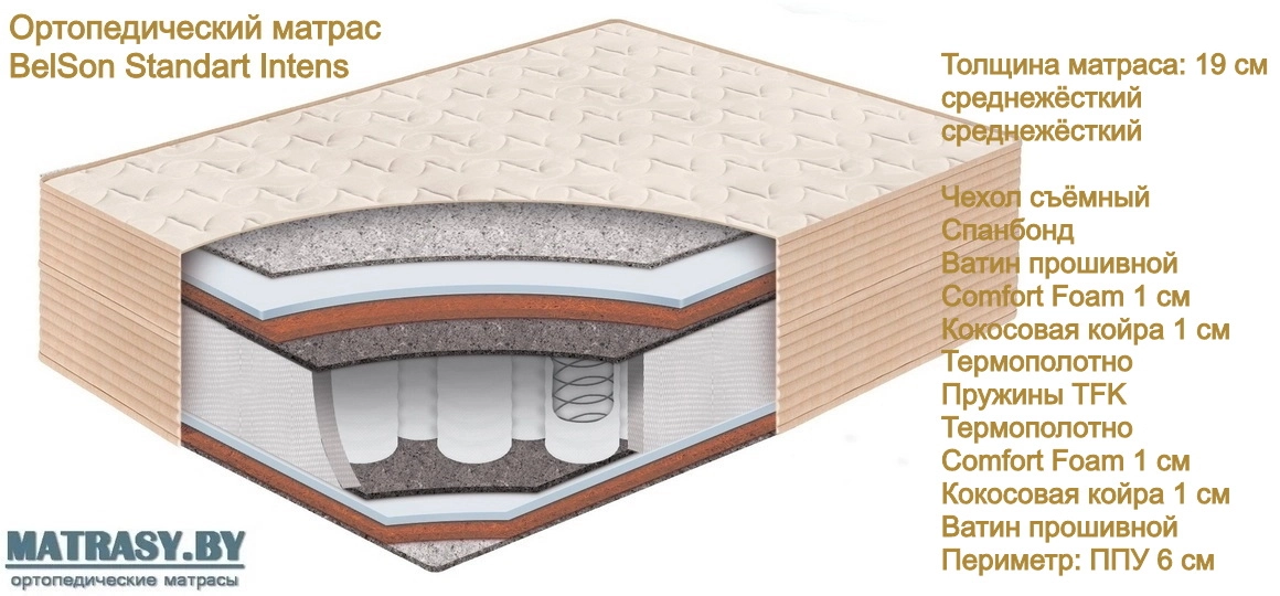 Матрас BelSon Standart Intens купить в Гродно недорого