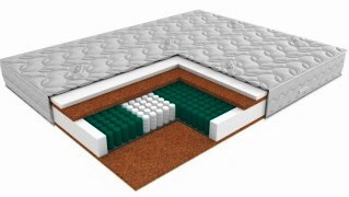 Ортопедический матрас ЭОС Аспект 16. Фото