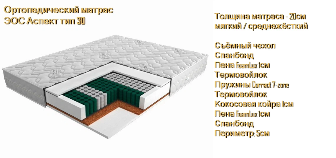 Матрас ЭОС Аспект 30 купить в Минске недорого