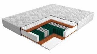 Ортопедический матрас ЭОС Аспект 7. Фото
