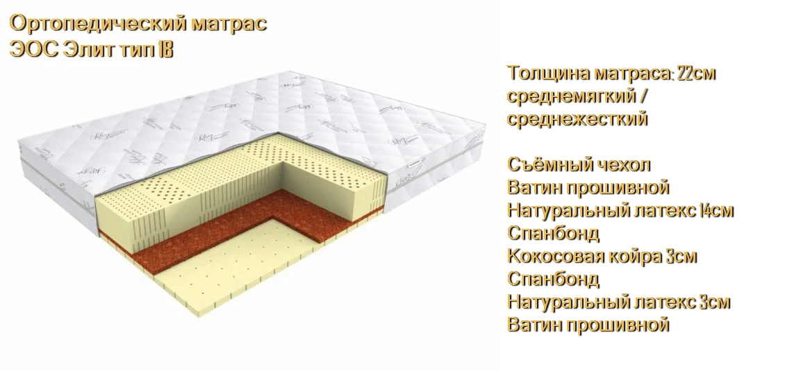 Матрас ЭОС Элит 18 купить в Минске недорого