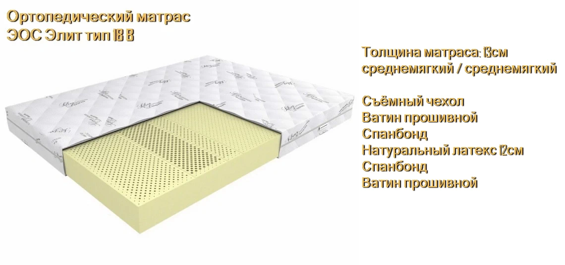 Матрас ЭОС Элит 18Б купить в Минске недорого