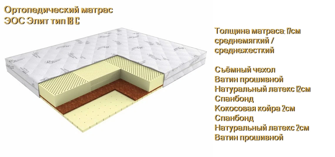 Матрас ЭОС Элит 18С купить в Минске недорого