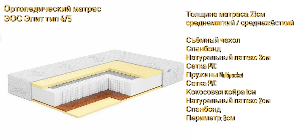 Матрас ЭОС Элит 4/5 купить в Минске недорого