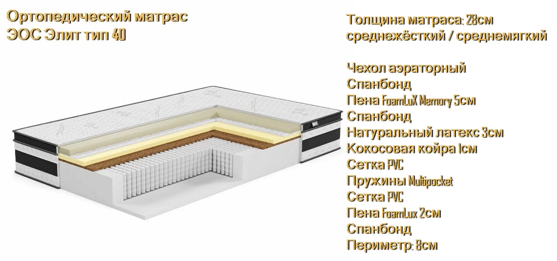 Матрас ЭОС Элит 40 купить в Минске недорого