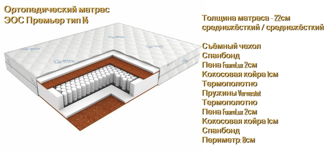 Матрас ЭОС Премьер 14 купить в Минске недорого