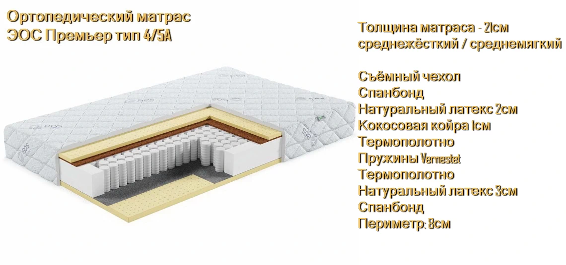 Матрас ЭОС Премьер 4/5A купить в Минске недорого