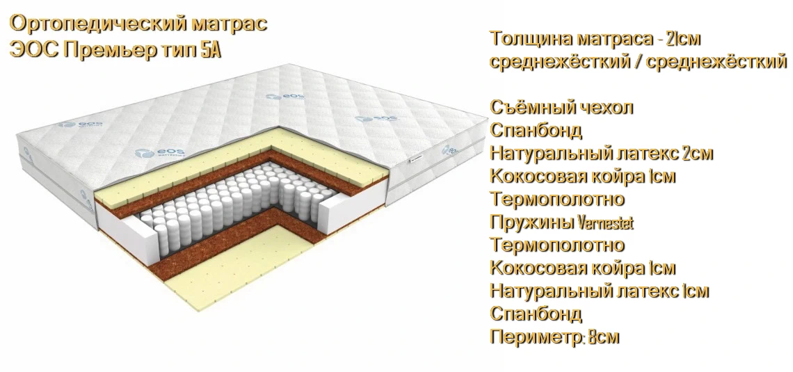 Матрас ЭОС Премьер 5А купить в Минске недорого