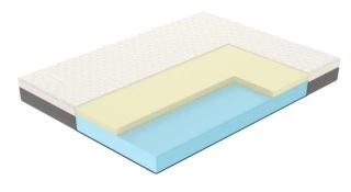Ортопедический матрас Вегас Active A5. Фото