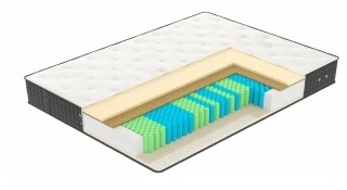 Ортопедический матрас Вегас Exclusive X3. Фото