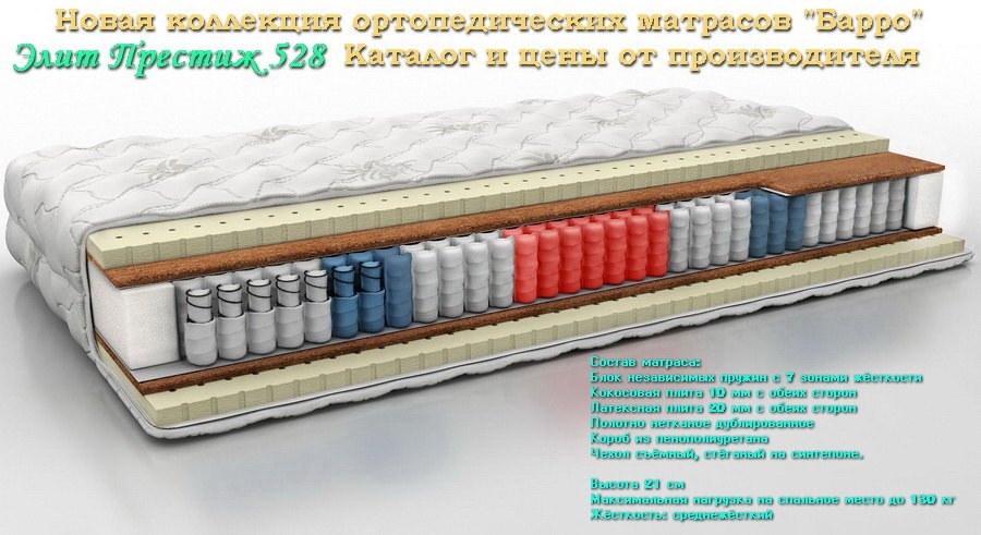 Купить матрас Барро Элит 528 в Беларуси. Цены и скидки на ортопедические матрасы