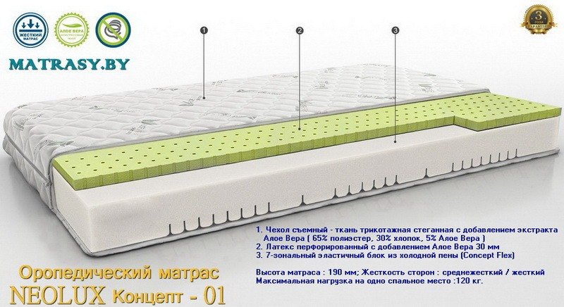 Купить матрас Concept 01 в Беларуси. Цены и скидки ортопедические матрасы Территория сна
