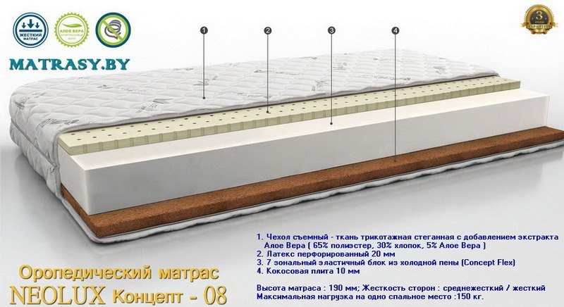 Купить матрас Concept 08 в Иваново. Цены и скидки ортопедические матрасы Территория сна