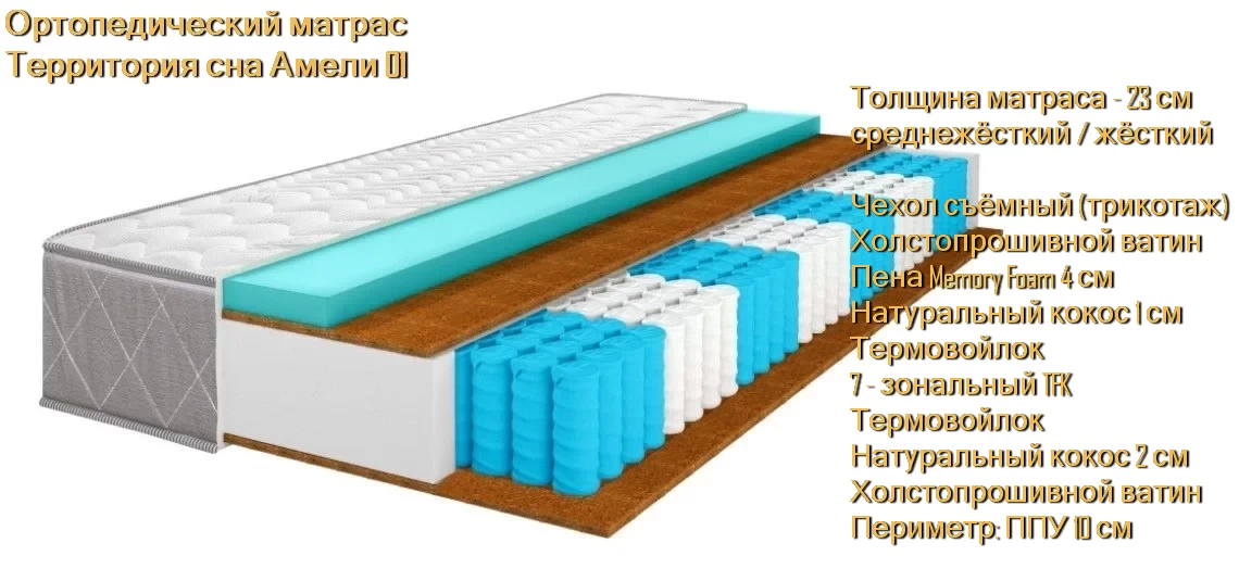Матрас Амели 01 купить в Минске недорого
