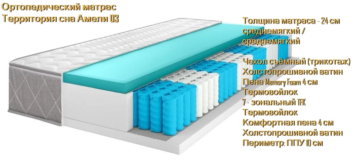 Матрас Амели 03 купить в Минске недорого