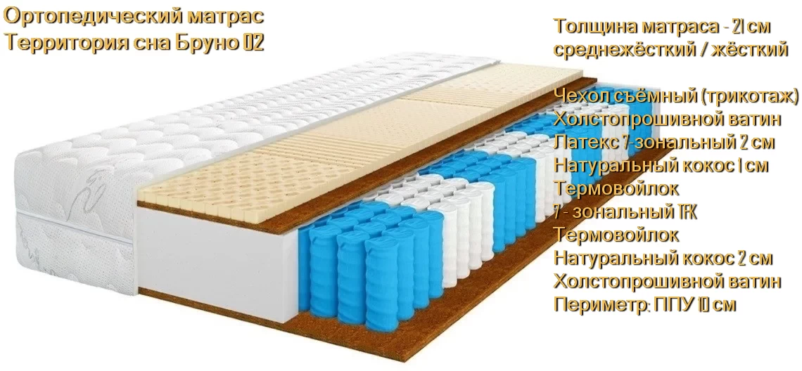 Матрас Бруно 02 купить в Минске недорого