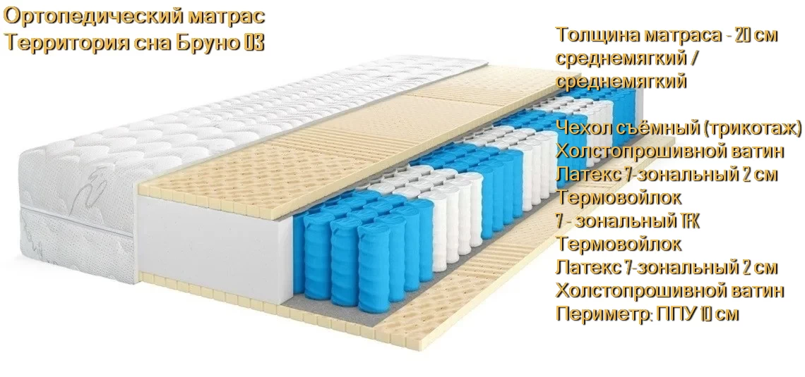 Матрас Бруно 03 купить в Минске недорого
