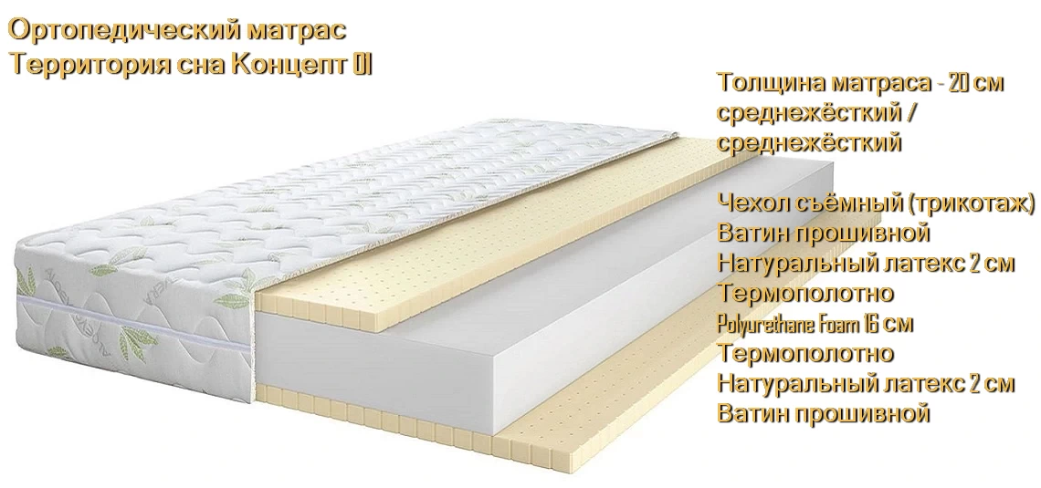 Матрас Концепт 01 купить в Минске недорого