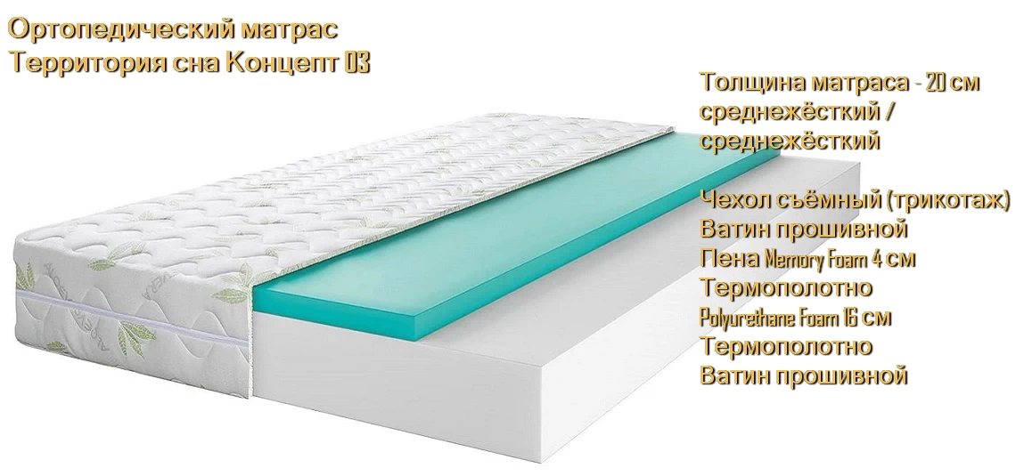 Матрас Концепт 03 купить в Минске недорого