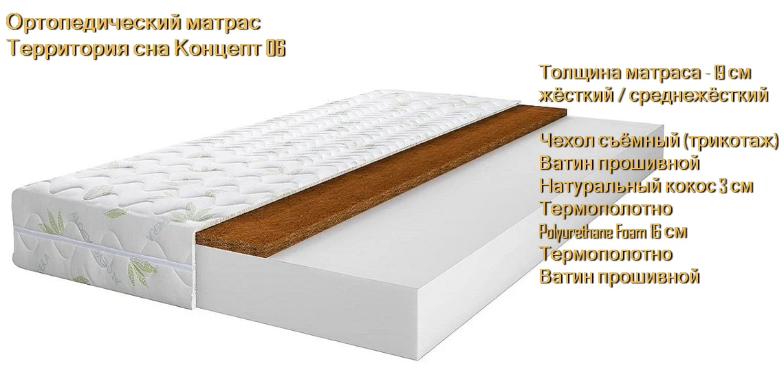 Матрас Концепт 06 купить в Минске недорого