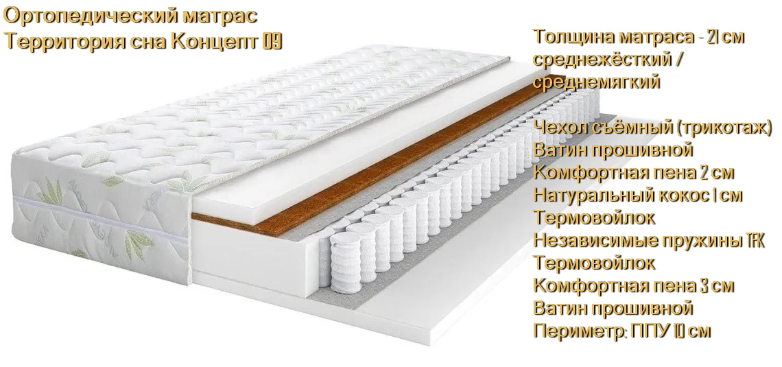 Матрас Концепт 09 купить в Минске недорого