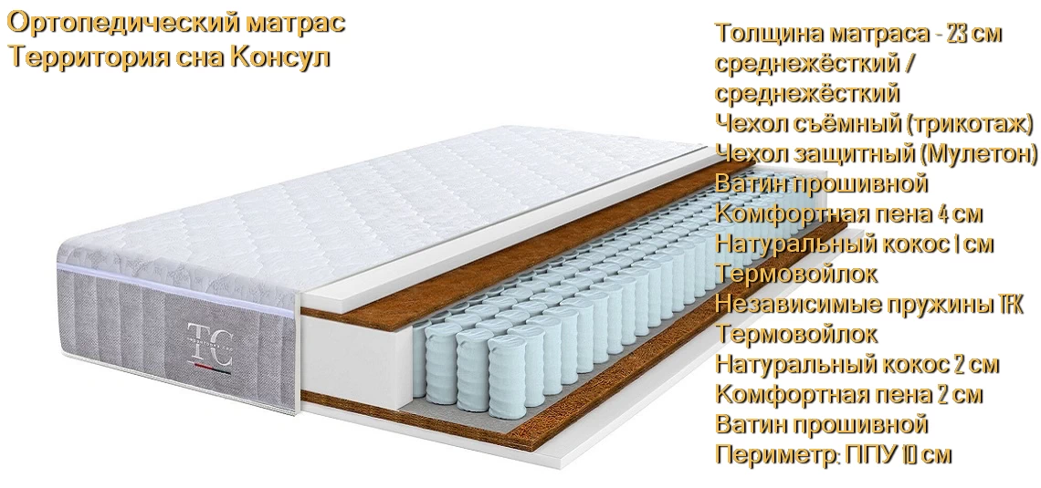 Матрас Консул купить в Минске недорого