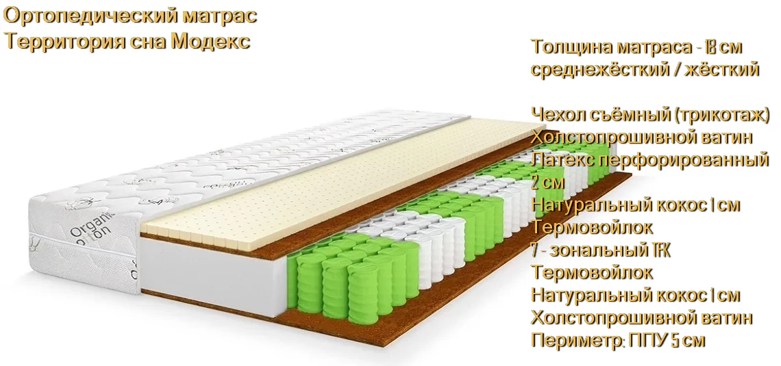 Матрас Модекс купить в Минске недорого