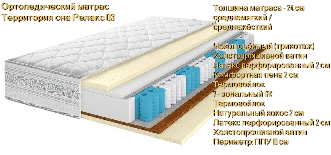 Матрас Релакс 03 купить в Минске недорого