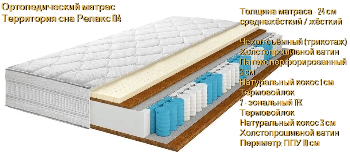 Матрас Релакс 04 купить в Минске недорого