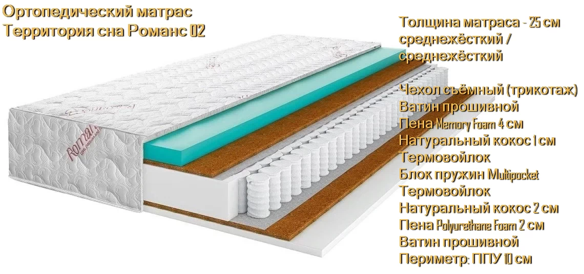 Матрас Romance 02 купить в Минске недорого