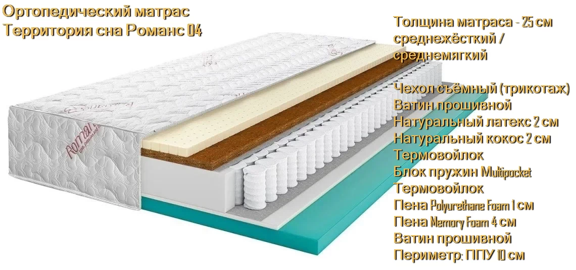 Матрас Romance 04 купить в Минске недорого